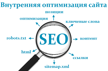 Seo оптимизация Seo оптимизация